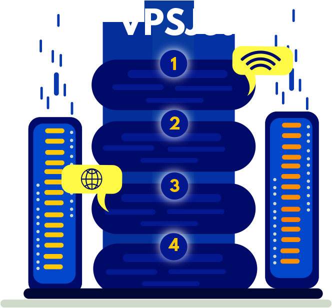 VPSJET VPS Hosting Plans affordable secure